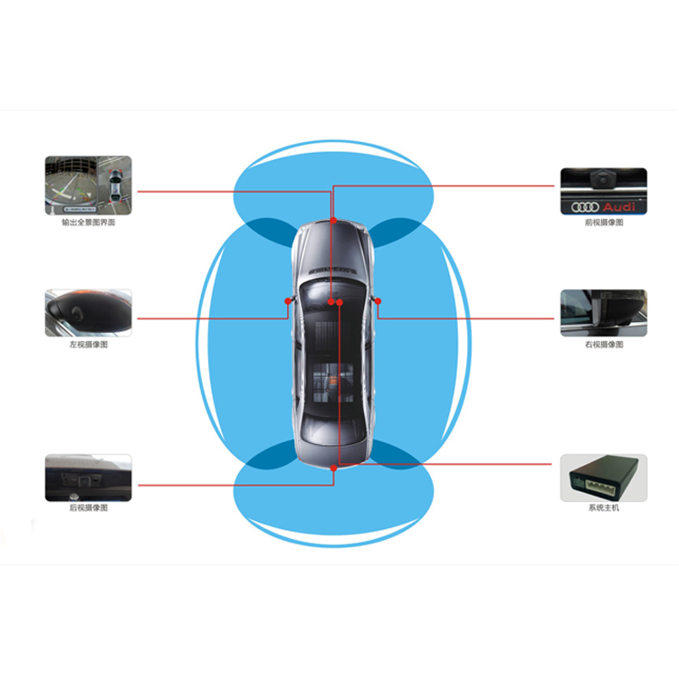 英菲尼迪汽车360度智能导航系统批发