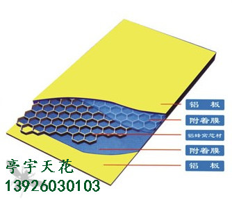 铝蜂窝生产工艺 氟碳铝蜂窝板批发