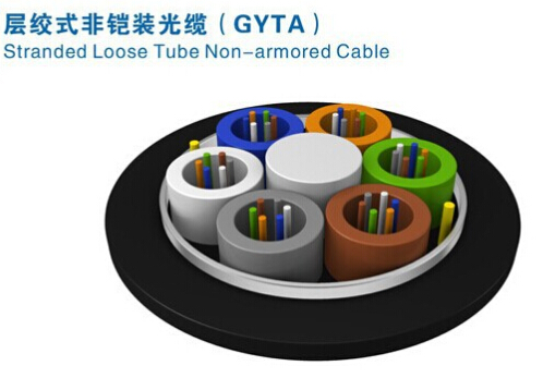 广州市24芯GYTA层绞式室外光缆最低价生产厂家