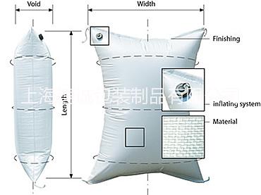 上海市集装箱充气袋厂家供应用于防止货物移动|填充空隙的集装箱充气袋