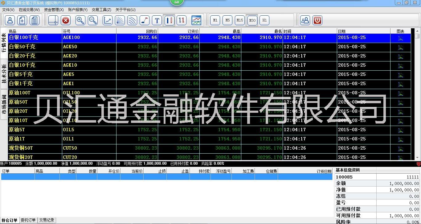 供应用于期的ET6外汇二元期权交易软件