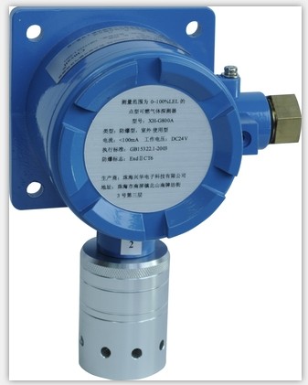 供应用于的湖北枣阳管道用便携式气体检测仪图片