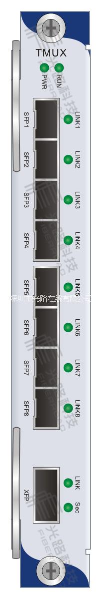 供应OTN的OTN光网络传输子速率汇聚单板