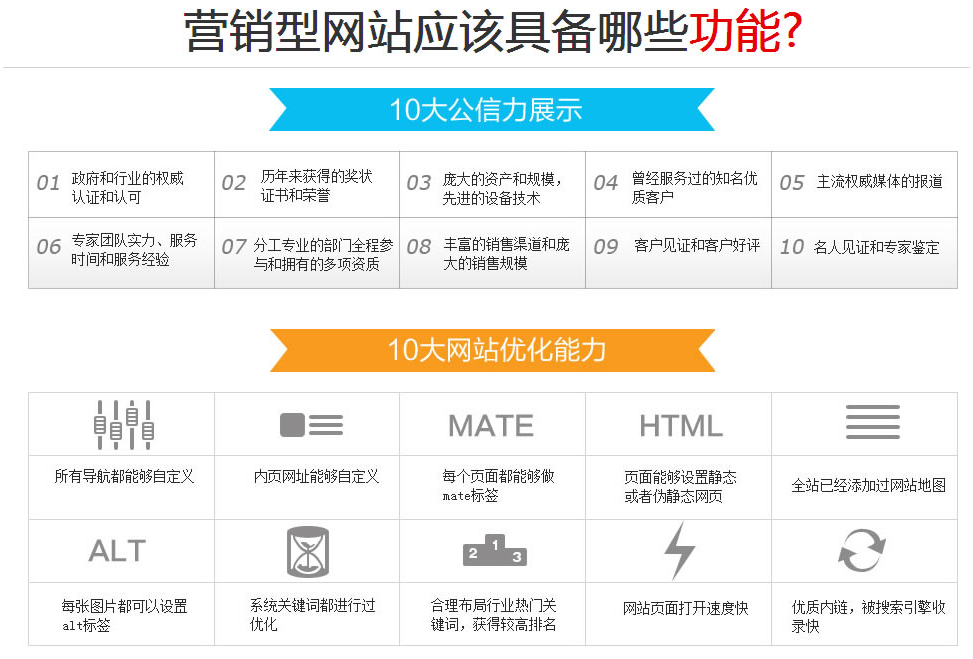 郑州网站制作、建设、网页设计公司