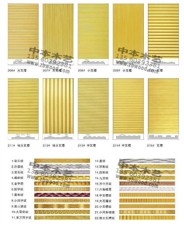 供应广州中本波浪板 质量保证 服务好图片