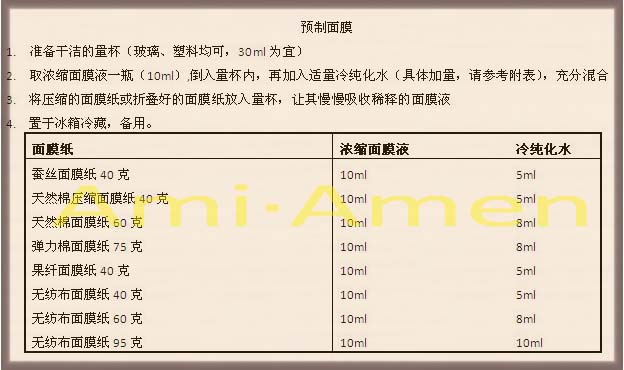 BOHAFE系列 美疗-美塑-美容 功效面膜液