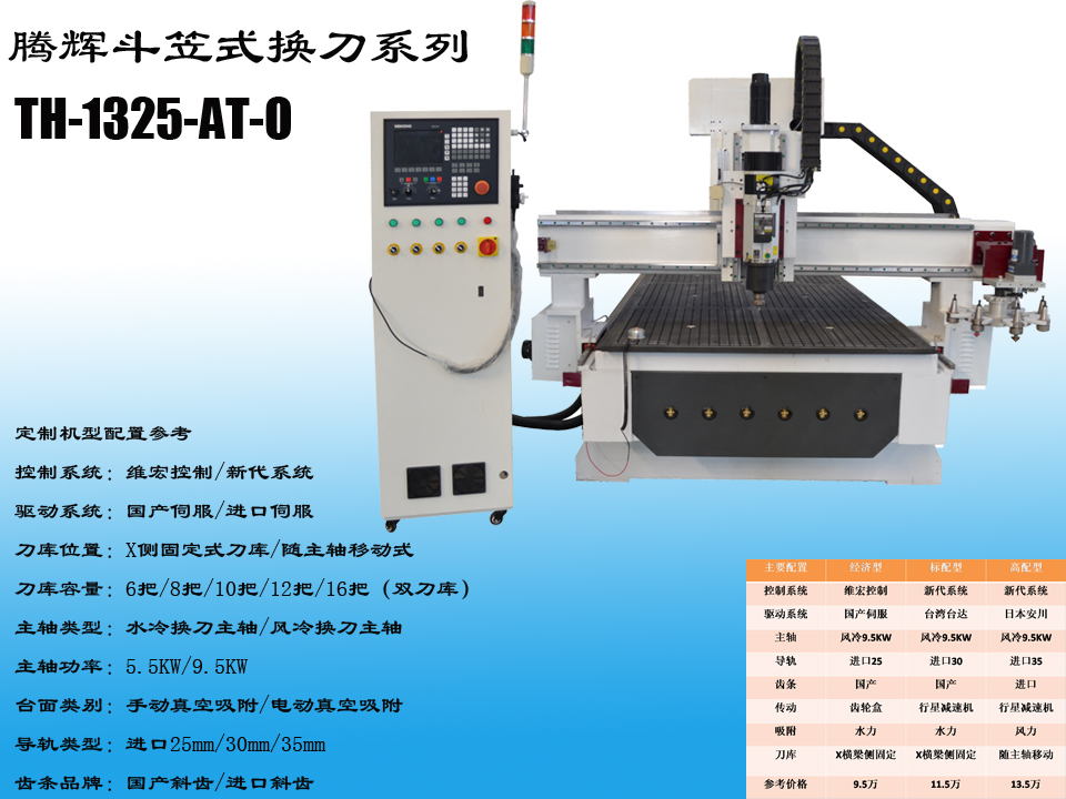 斗笠式换刀加工中心，门板雕刻机批发