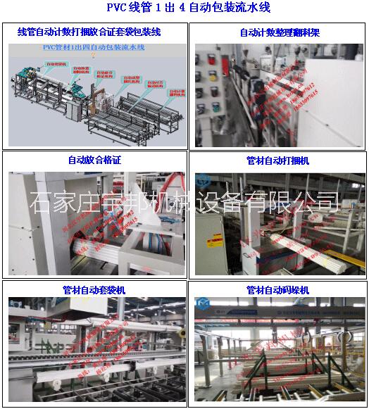 河北PVC管材自动包装生产线厂家-18633097612图片