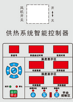 供应用于自动化的香菇烘干温湿度控制器 木耳烘干房