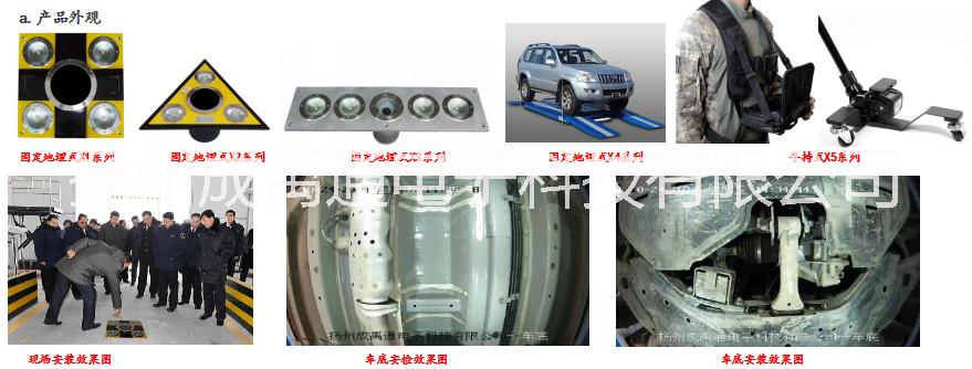 供应【成禹通】汽车底盘安全检查仪+地眼式摄像机+车底安检仪+底盘安全检查系统图片