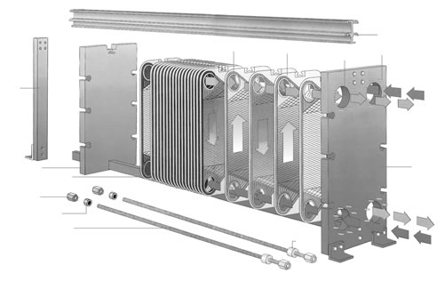 本溪空调采暖制冷板式换热器供应用于制冷|换热|传热的本溪空调采暖制冷板式换热器