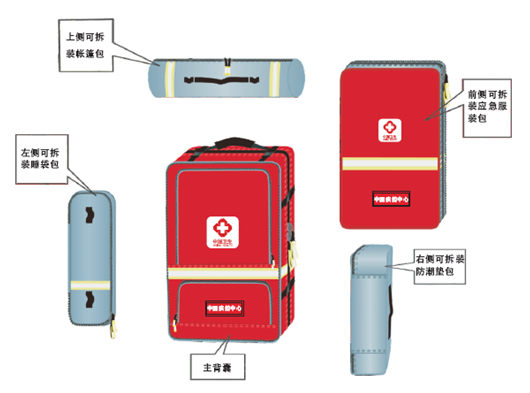 上海市卫生应急物资个人携行背囊装备厂家