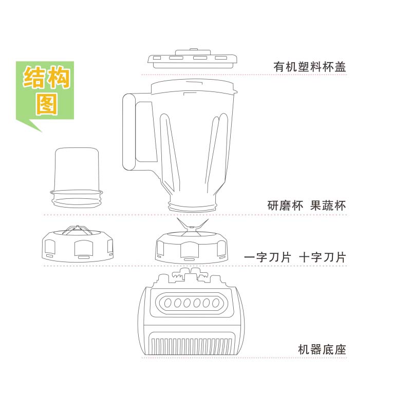 二合一料理机广东厂家提供马帮跑江湖直销特价家用营养养生水果榨汁二合一料理机