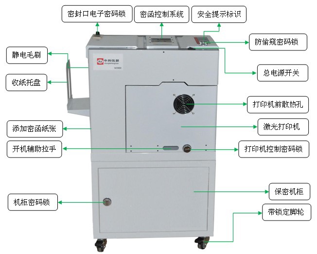 供应用于打印的银行专用恒朝M3900信函一体机