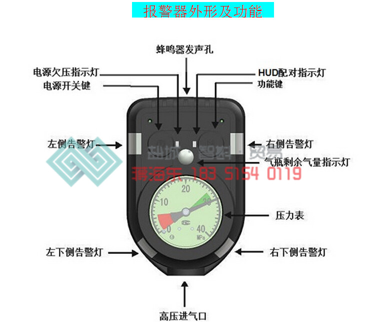 供应用于报警的电子声光报警器