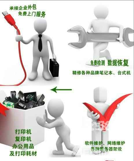供应用于上门维修电脑的黑龙江省哈尔滨市尊财商贸电脑维修图片