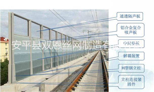 供应高铁声屏障|地铁声屏障|铝合金声屏障|天津高铁声屏障