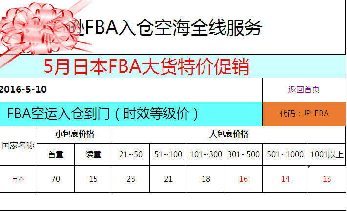 日本FBA快递清关  日本FBA 日本FBA FBA清关