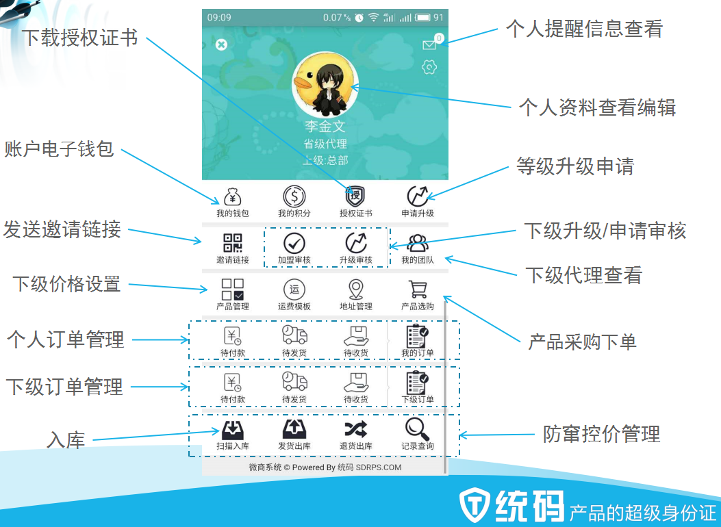 广州市17新版微商控价管理系统-统码厂家