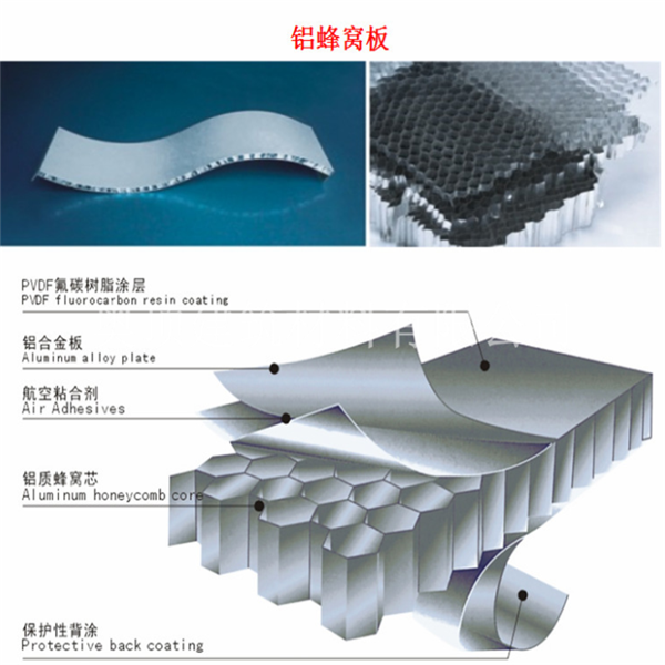 蜂窝铝单板热销隔音蜂窝铝单板 厂家直销铝单板