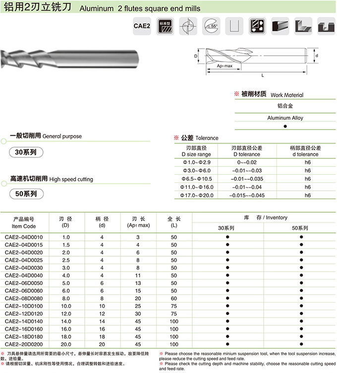 铝用二刃铣刀 韩国进口刀具 长合品牌铣刀授权代理图片