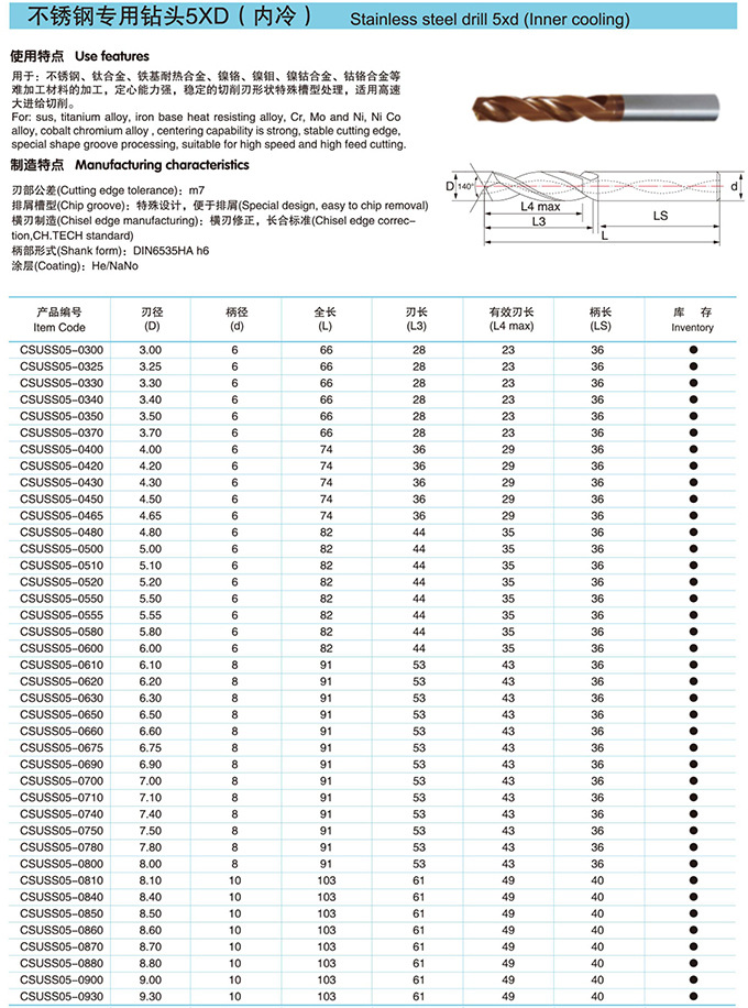 不锈钢专用钻头 工业钻头厂家 硬质合金钻头 韩国进口上海授权代理销售