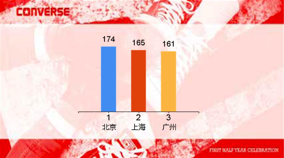 嘉兴投票系统表决器软件设备租赁比批发