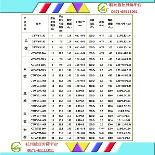 杭州市铝合金升降作业平台|铝合金升降机厂家