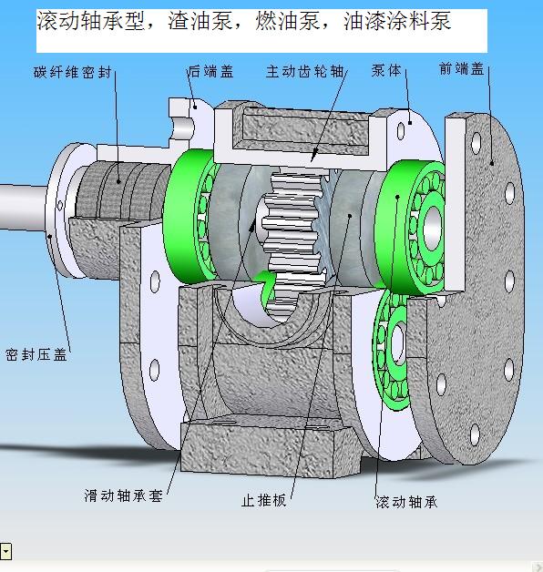 云南昆明专用耐磨燃油齿轮泵