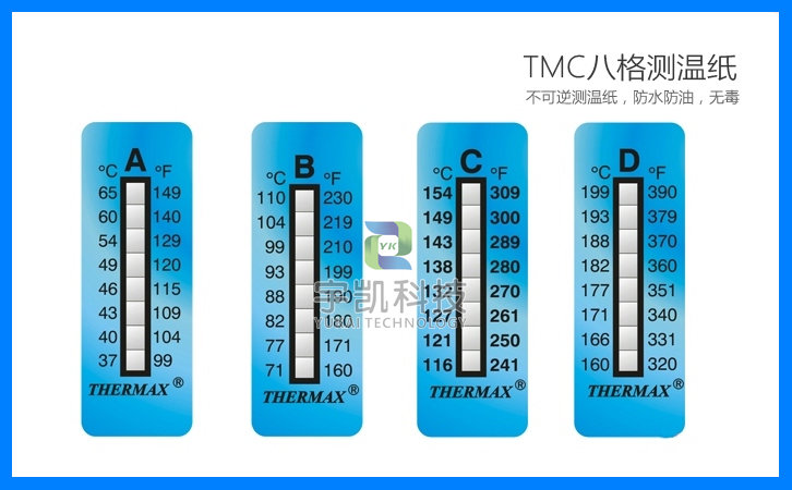 八格测温纸-英国TMC THERMAX系列八格热敏测温纸