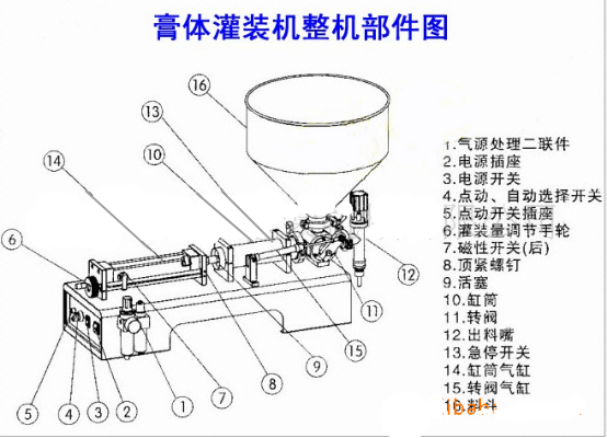 济南-DY型液体灌装机