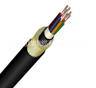 OPGW光缆和ADSS光缆的区别