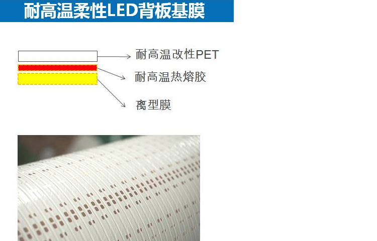 江门优质LED光源厂家大量批发出售价格合理上门服务安装图片