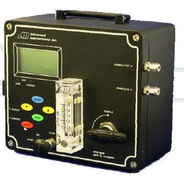 美国AII公司GPR系列氧分析仪GPR系列氧分析仪、气体纯度分析仪 美国AII公司GPR系列氧分析仪