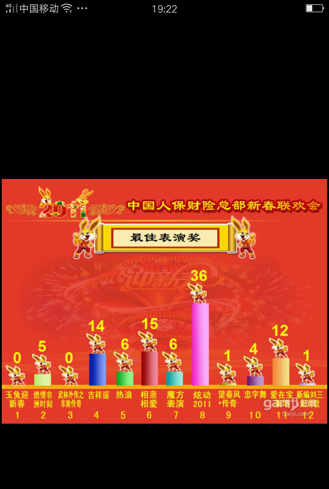 北京市石家庄投票器多少钱厂家