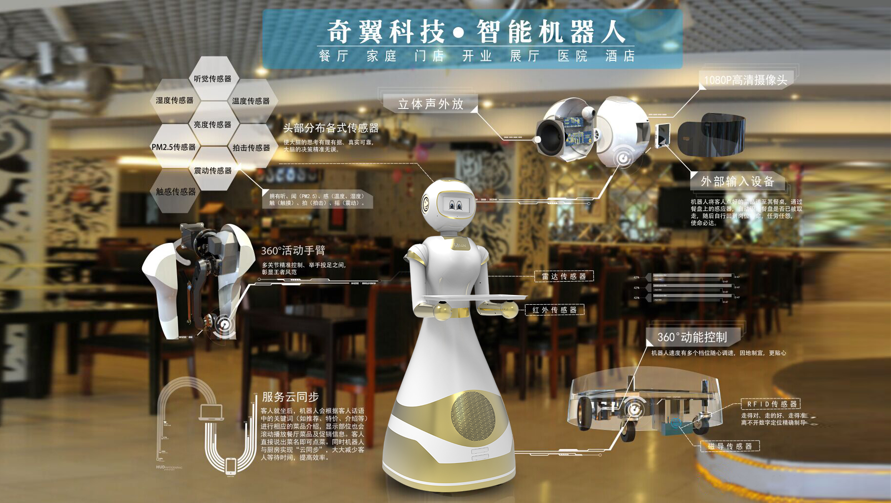 浙江奇翼科技智能机器人讲解机器人浙江奇翼科技智能机器人讲解机器人