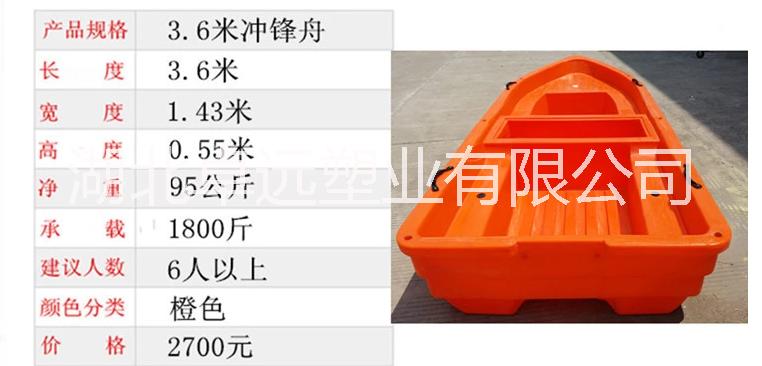 鄂州特价双层塑料船2米到6米塑料渔船养殖船观光船