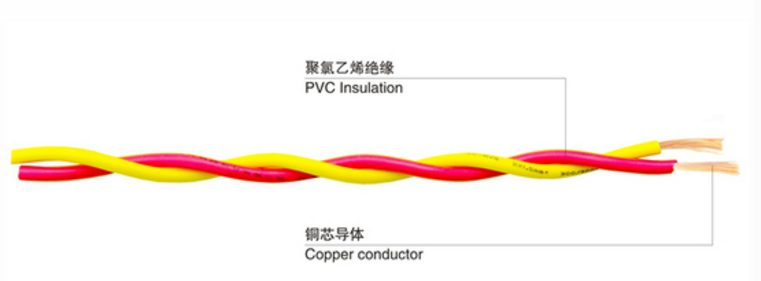 铜芯聚氯乙烯绝缘绞型连接用软电线厂家铜芯聚氯乙烯绝缘绞型连接用软电线RVS