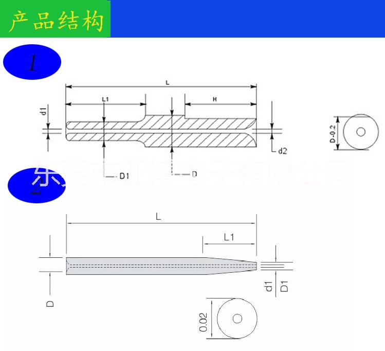 东莞市东莞绕线机用超硬合金绕线针生产厂家东莞绕线机用钨钢绕线针生产，东莞合金线嘴生产，东莞碳化钨导针生产 东莞绕线机用超硬合金绕线针生产