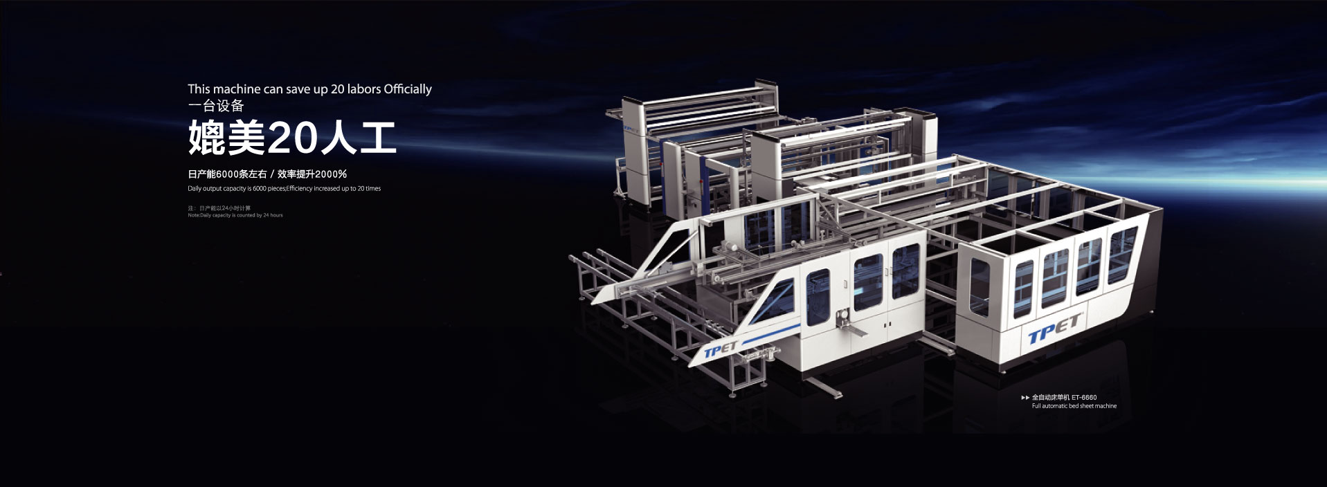 供应TPET  全自动床单机ET-6660 日产能3000条图片