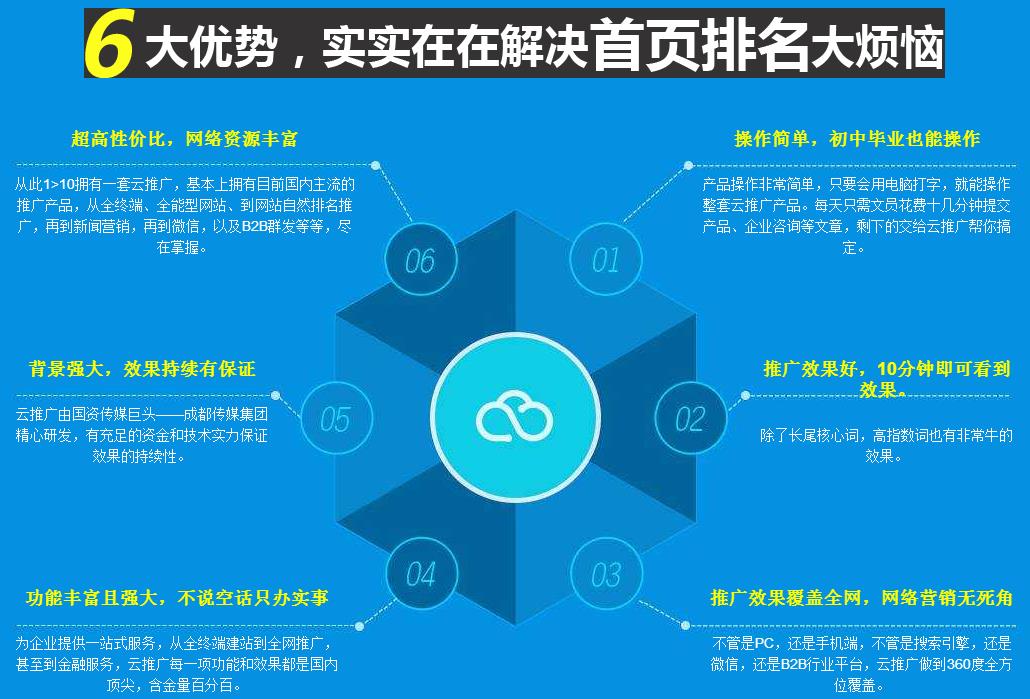 广州市营销策划方案厂家网络营销策划方案如何贴合您的企业？