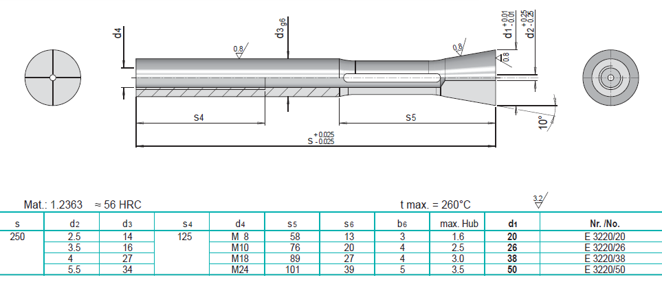 供应meusburger标准膨胀型型腔E3220，E3202，E3220系列弹簧钢斜顶图片