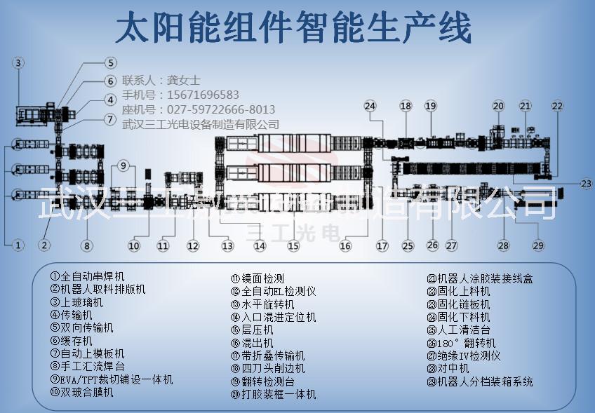 武汉市太阳能组件生产线晶硅电池片串焊机厂家浙江40MW太阳能组件生产线晶硅电池片串焊机