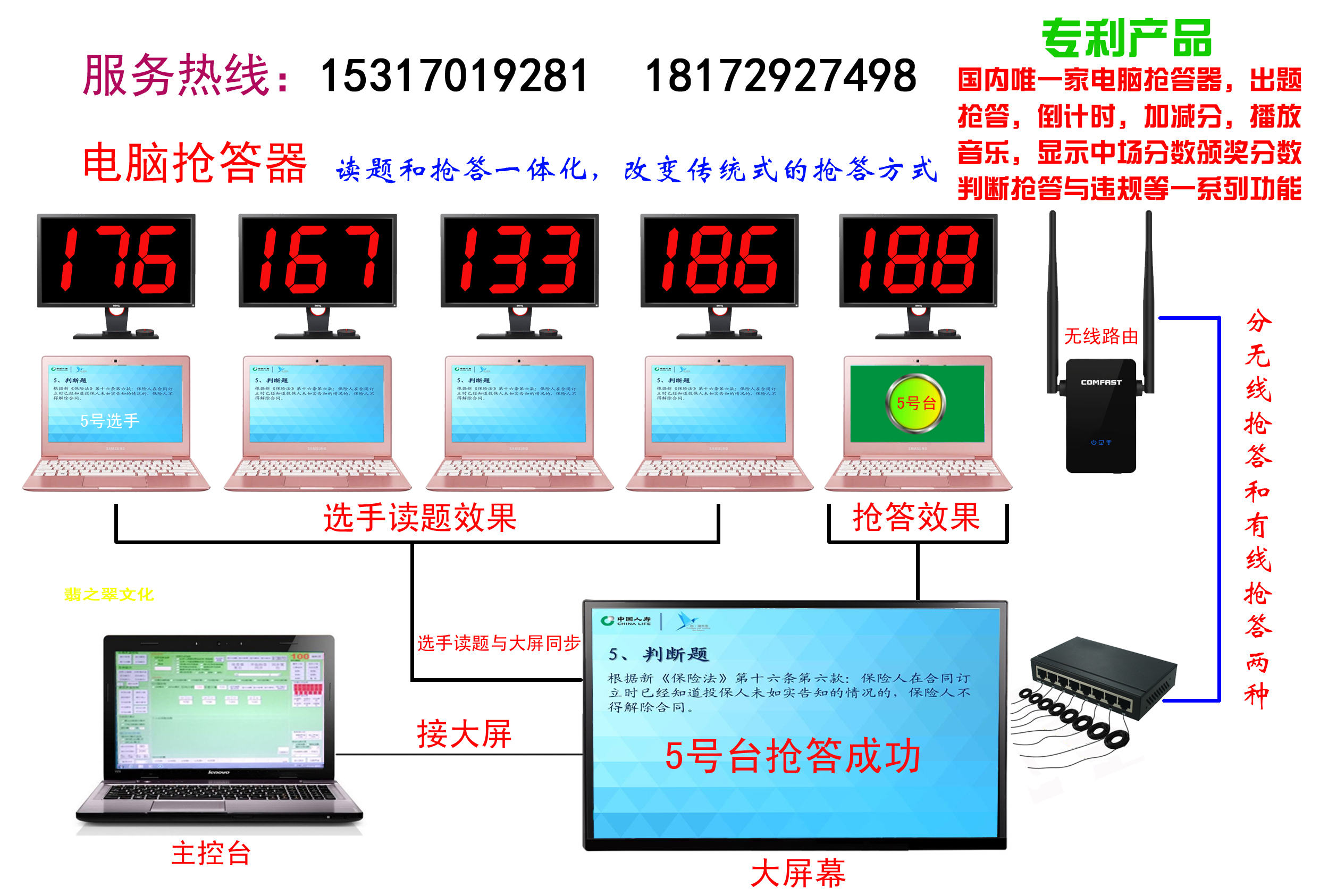 上海抢答器投票器上海抢答器租赁。批发