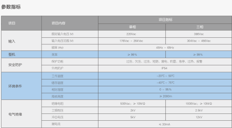 交流充电桩产品交流充电桩产品