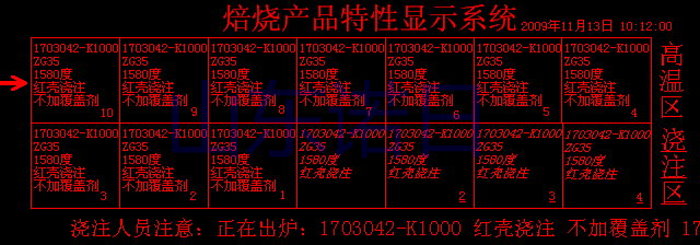 济南市钢研纳克光谱仪LED显示厂家