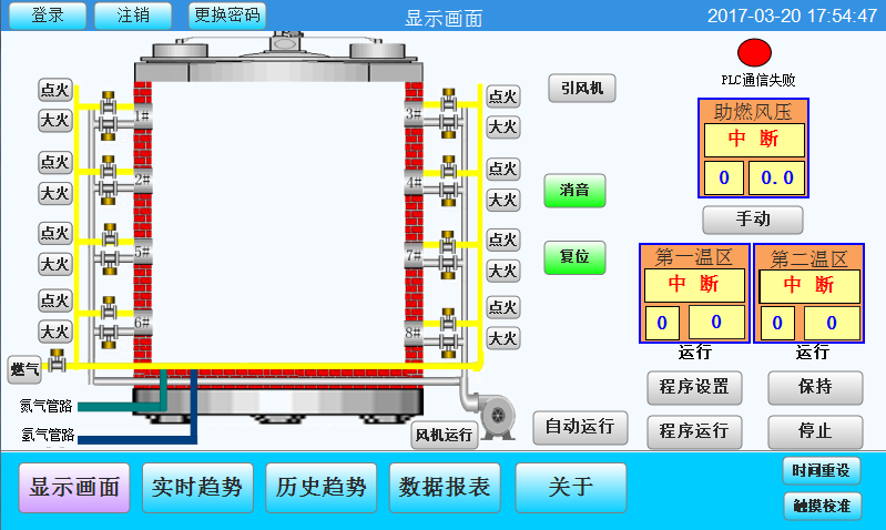 井式炉燃烧控制系统，井式炉控制系统，井式炉温控系统，井式炉电控系统，井式炉燃烧及控制系统