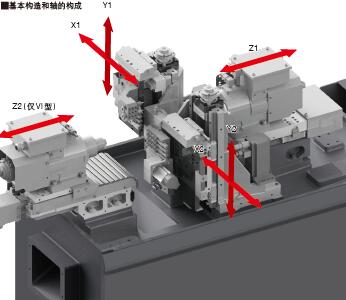 苏州市R04自动车床厂家R04自动车床 新款R04/01超小型 超高速 超精密自动车床价格