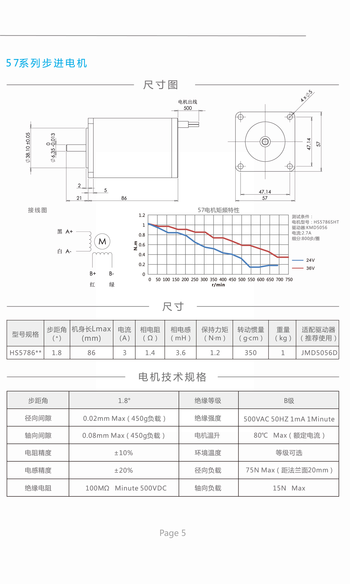 真空高低温伺服电机真空高低温伺服电机 适用于真空度10-7PA 400W小型高低温伺服电机 线圈温度可达300℃