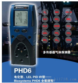 霍尼韦尔PHD6图片